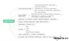外贸出口如何避免风险：无单放货的这些事