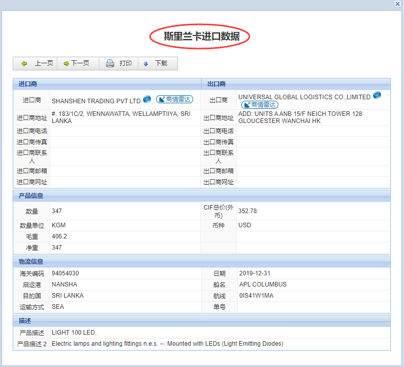 斯里兰卡海关数据_斯里兰卡采购商信息