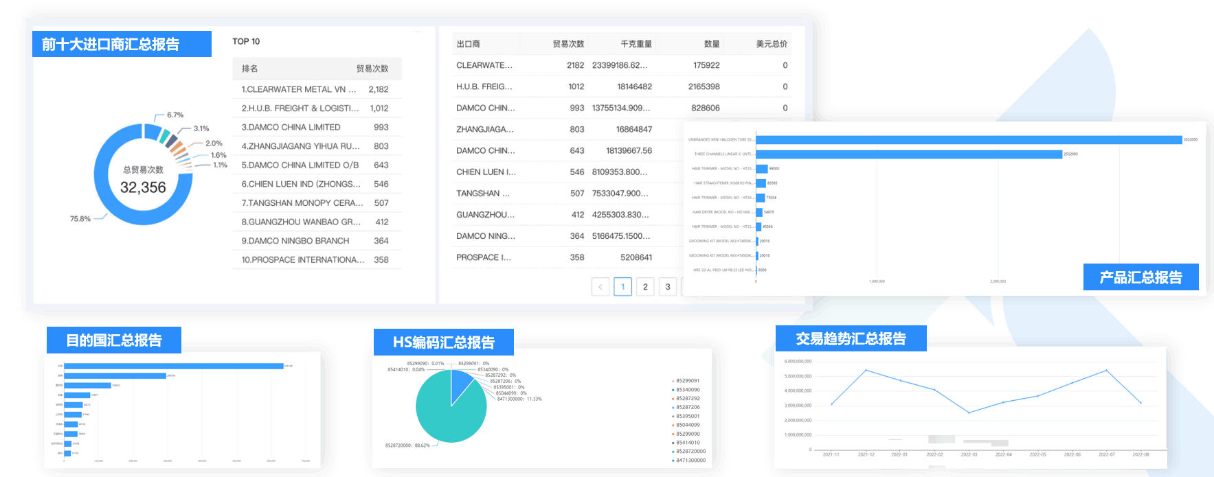 数据通,EVO视讯 EVO真人数据通,EVO视讯 EVO真人数据通软件