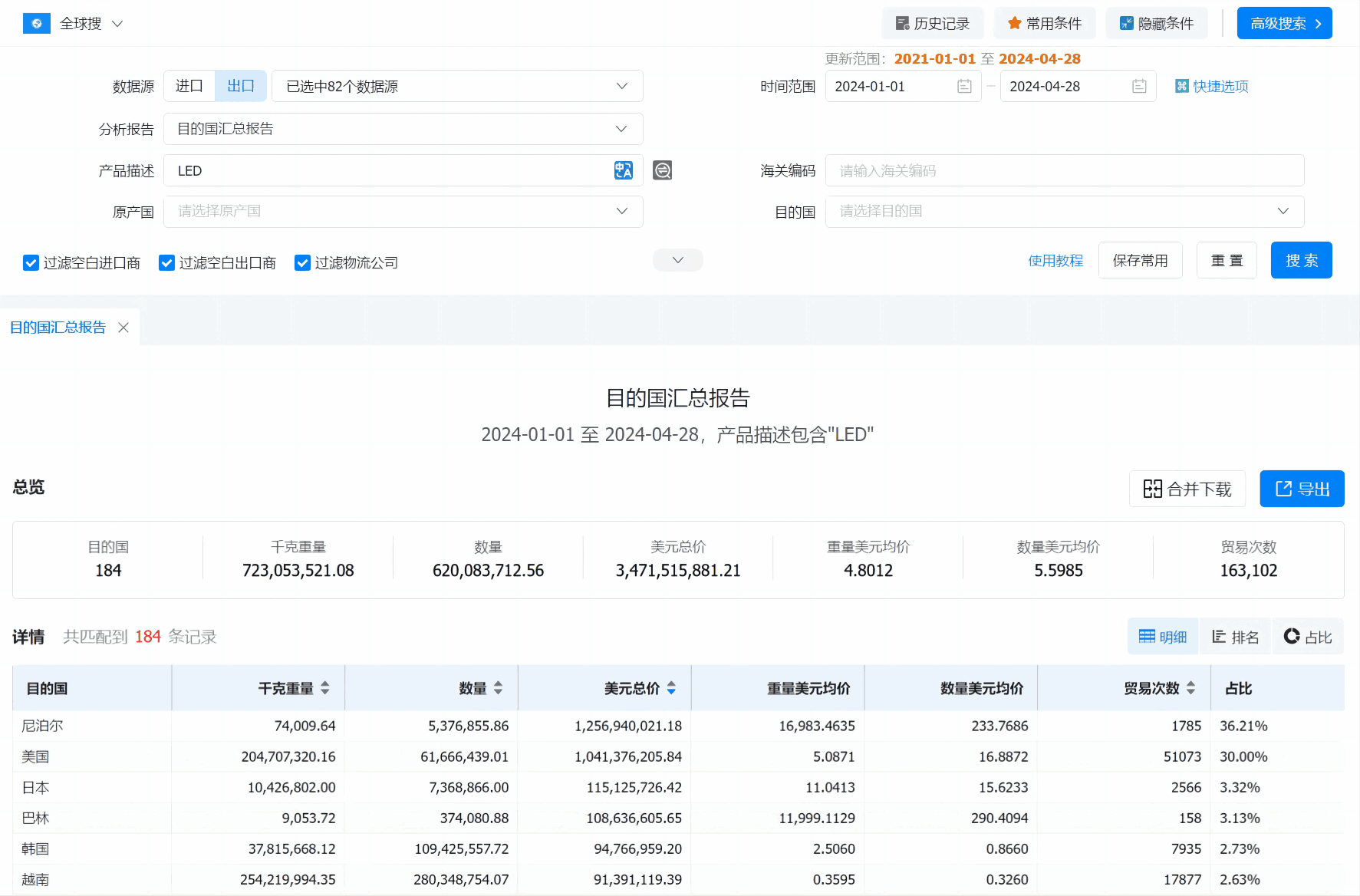 数据通,EVO视讯 EVO真人数据通,EVO视讯 EVO真人数据通软件