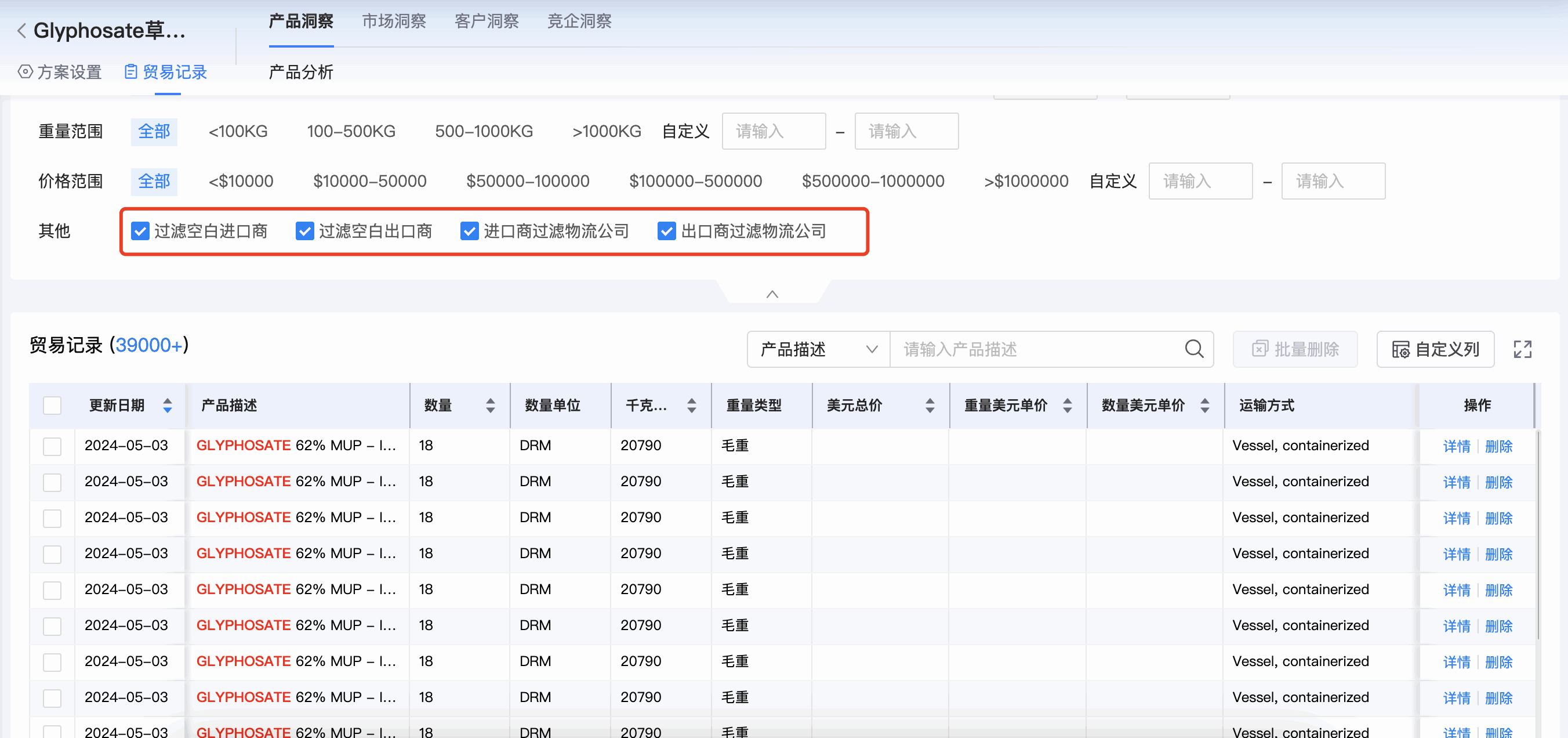 EVO视讯 EVO真人商情洞察,商情洞察,EVO视讯 EVO真人商情洞察竞争分析 EVO视讯 EVO真人商情洞察,商情洞察,EVO视讯 EVO真人商情洞察竞争分析
