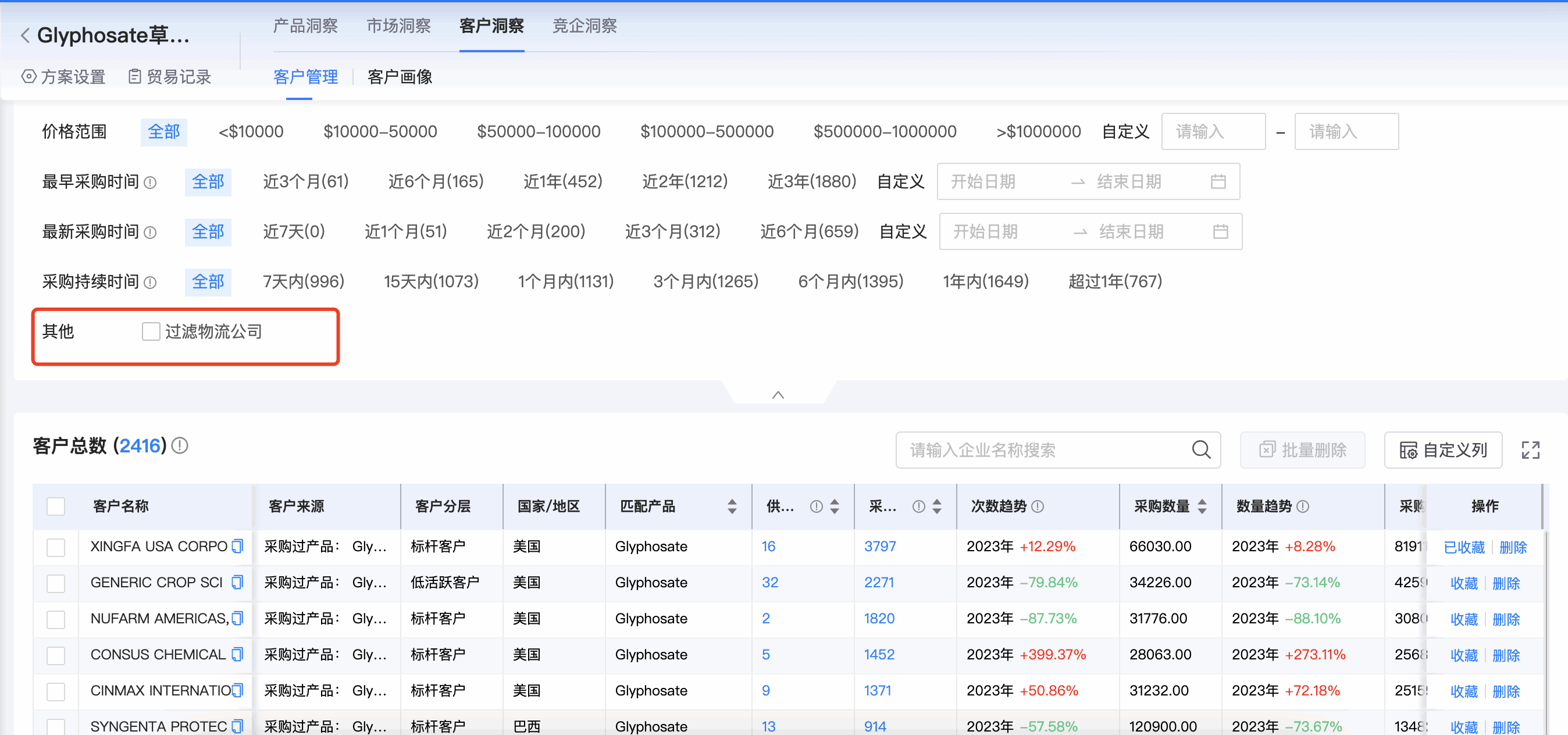 EVO视讯 EVO真人商情洞察,商情洞察,EVO视讯 EVO真人商情洞察竞争分析 EVO视讯 EVO真人商情洞察,商情洞察,EVO视讯 EVO真人商情洞察竞争分析