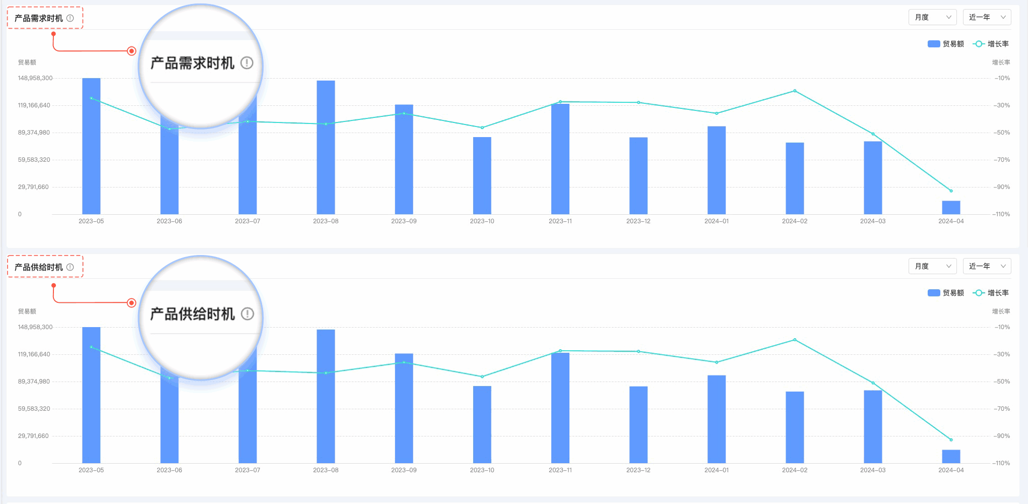 EVO视讯 EVO真人,EVO视讯 EVO真人外贸通,上海EVO视讯 EVO真人