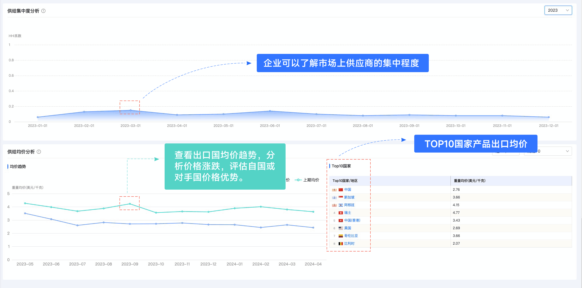 EVO视讯 EVO真人,EVO视讯 EVO真人外贸通,上海EVO视讯 EVO真人