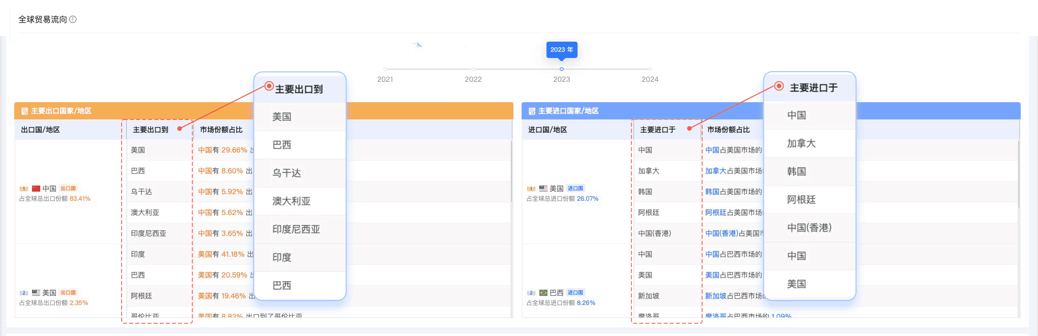 EVO视讯 EVO真人,EVO视讯 EVO真人外贸通,上海EVO视讯 EVO真人