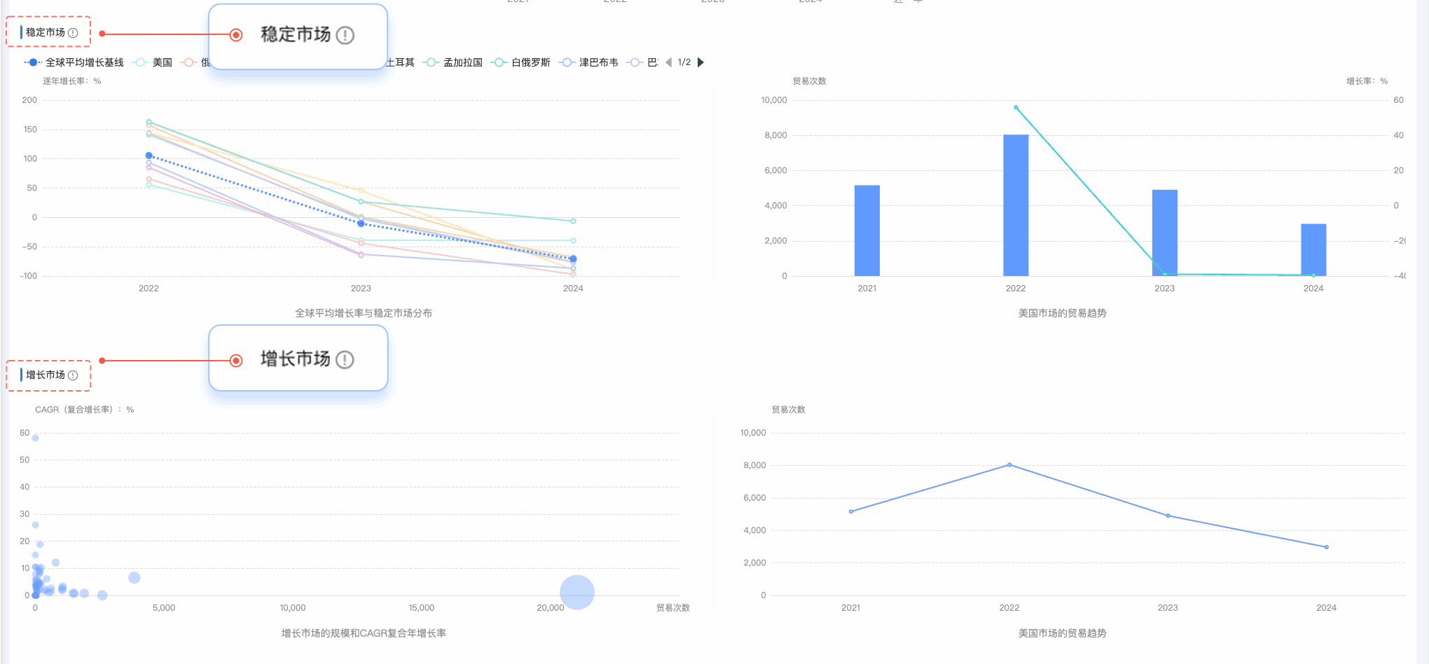 EVO视讯 EVO真人,EVO视讯 EVO真人外贸通,上海EVO视讯 EVO真人