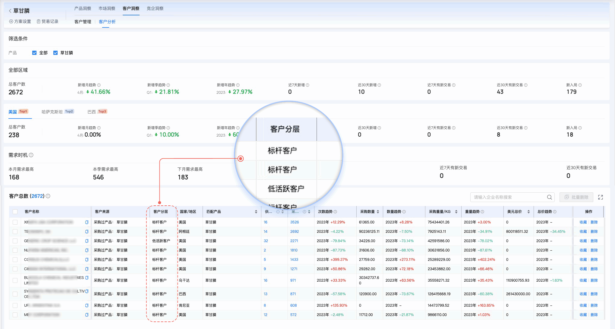 EVO视讯 EVO真人,EVO视讯 EVO真人外贸通,上海EVO视讯 EVO真人