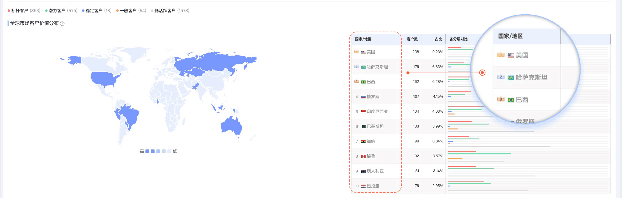 EVO视讯 EVO真人,EVO视讯 EVO真人外贸通,上海EVO视讯 EVO真人