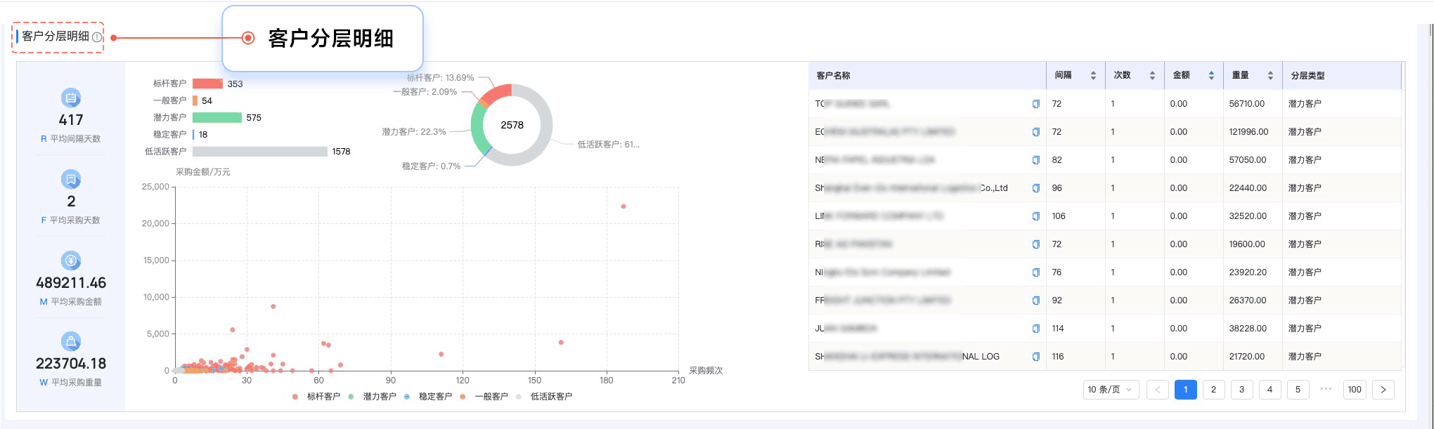 EVO视讯 EVO真人,EVO视讯 EVO真人外贸通,上海EVO视讯 EVO真人