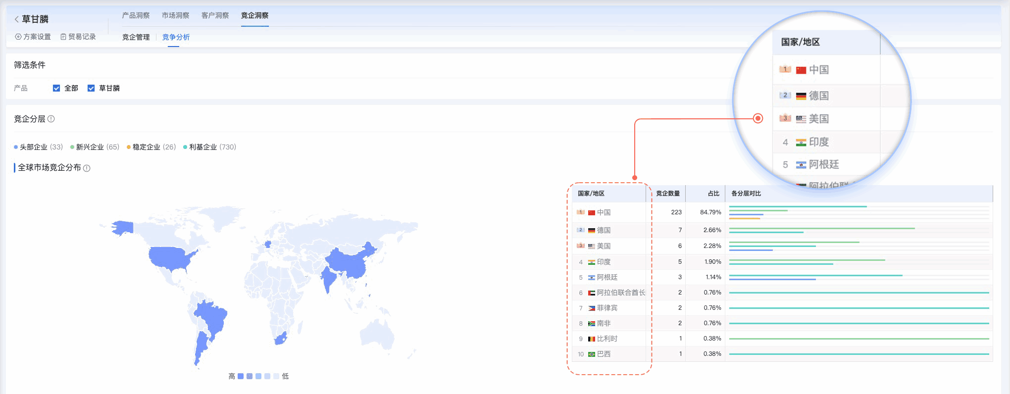 EVO视讯 EVO真人,EVO视讯 EVO真人外贸通,上海EVO视讯 EVO真人