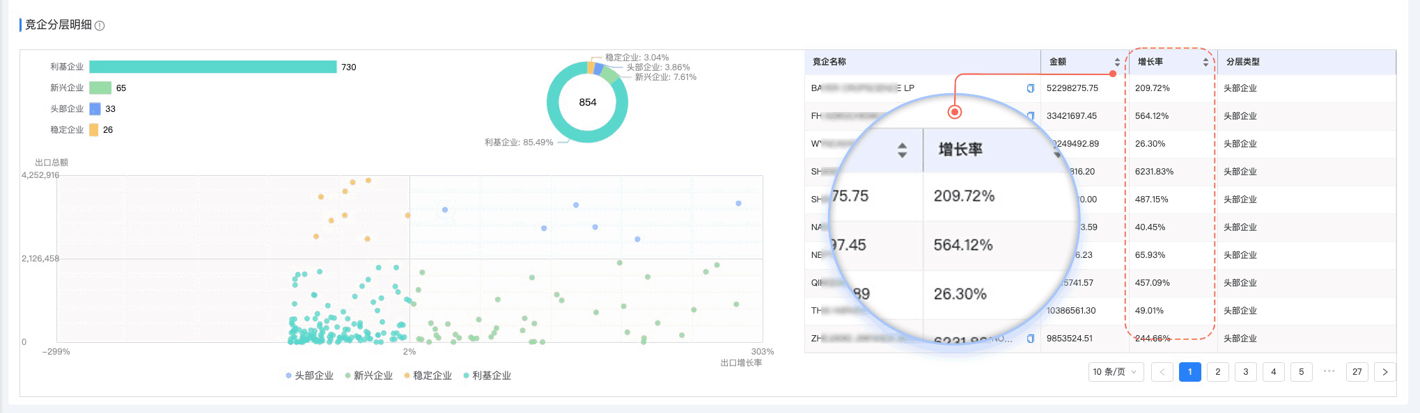 EVO视讯 EVO真人,EVO视讯 EVO真人外贸通,上海EVO视讯 EVO真人