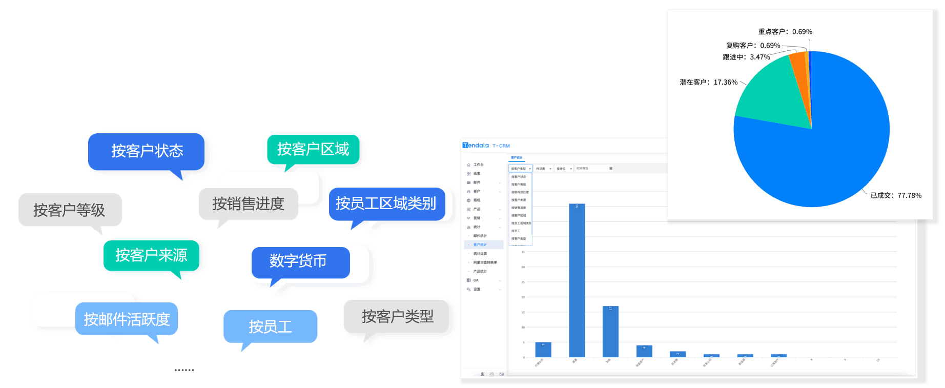 EVO视讯 EVO真人CRM,CRM,使用EVO视讯 EVO真人CRM EVO视讯 EVO真人CRM,CRM,使用EVO视讯 EVO真人CRM