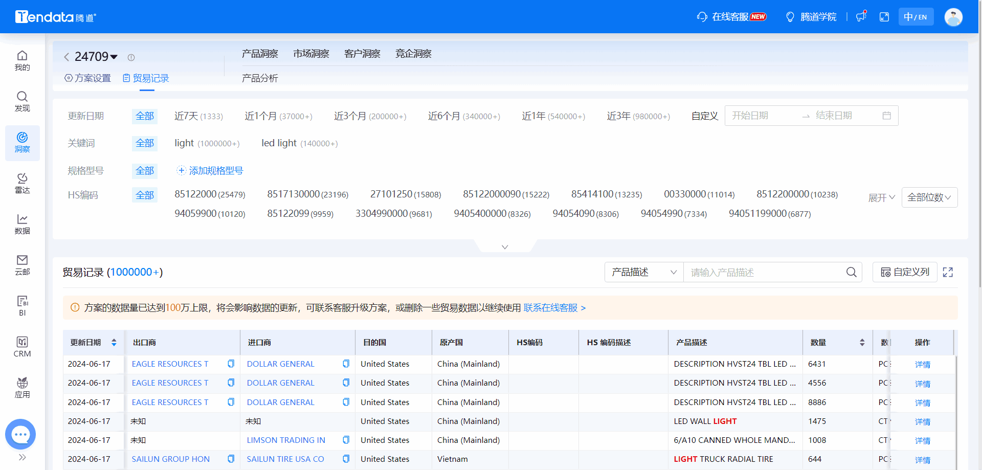 全球海关数据,海关数据,EVO视讯 EVO真人海关数据