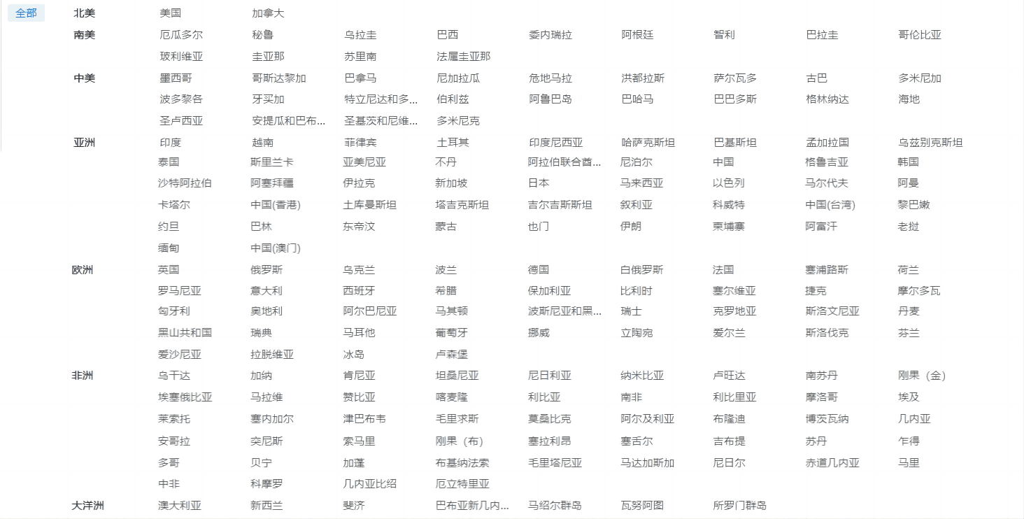 海关数据,EVO视讯 EVO真人海关数据,优质海关数据 海关数据,EVO视讯 EVO真人海关数据,优质海关数据