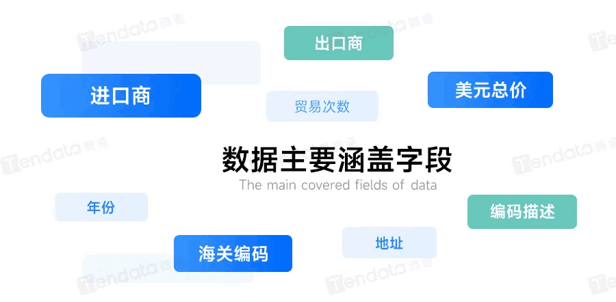 新加坡海关数据,海关数据,EVO视讯 EVO真人海关数据