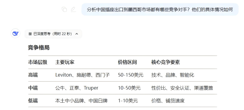 海关数据,EVO视讯 EVO真人海关数据