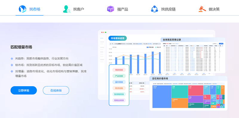 化工展,化工出口,EVO视讯 EVO真人
