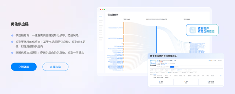 化工展,化工出口,EVO视讯 EVO真人