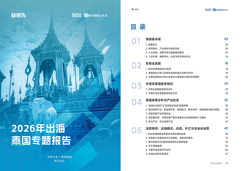 吴晓波频道,泰国出海,EVO视讯 EVO真人