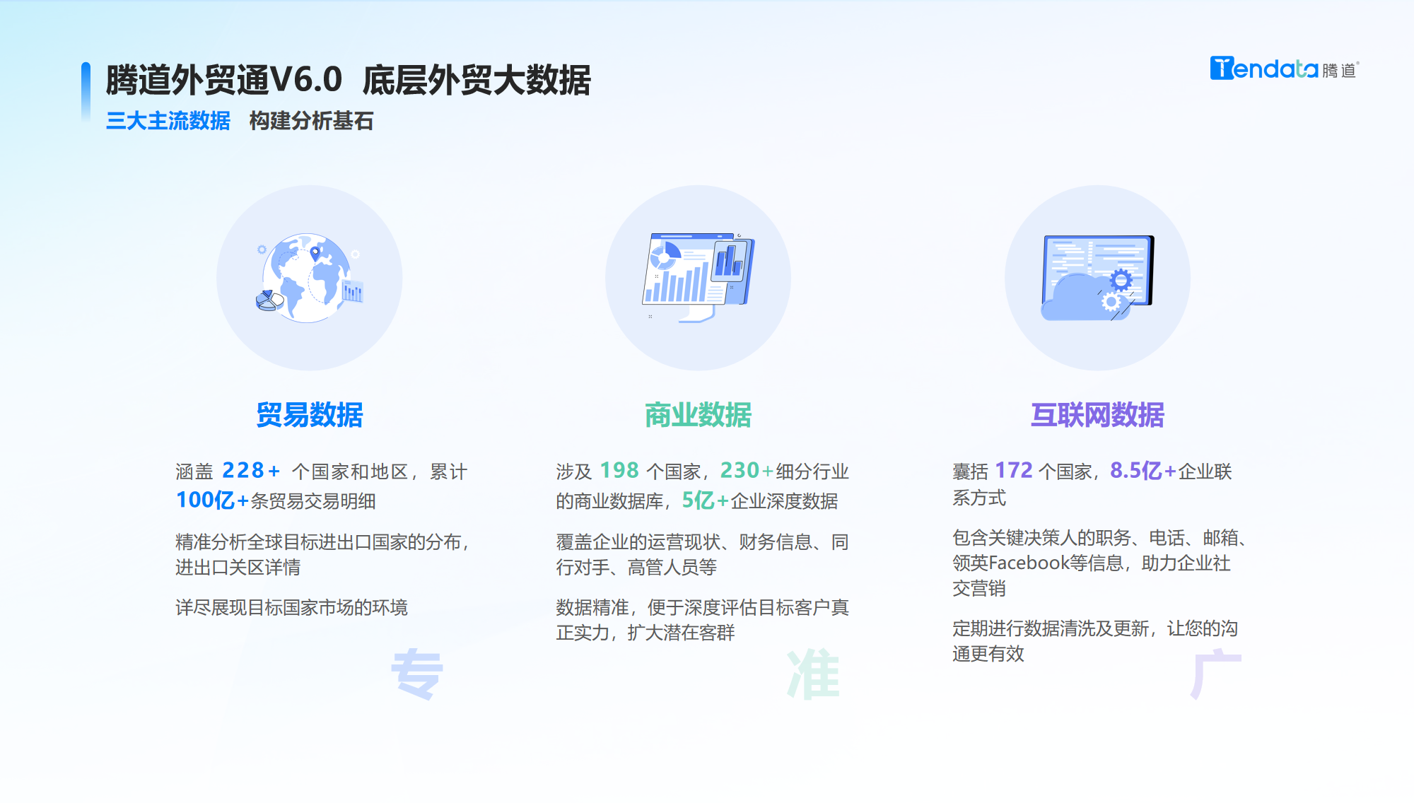 EVO视讯 EVO真人,EVO视讯 EVO真人AI,EVO视讯 EVO真人外贸通
