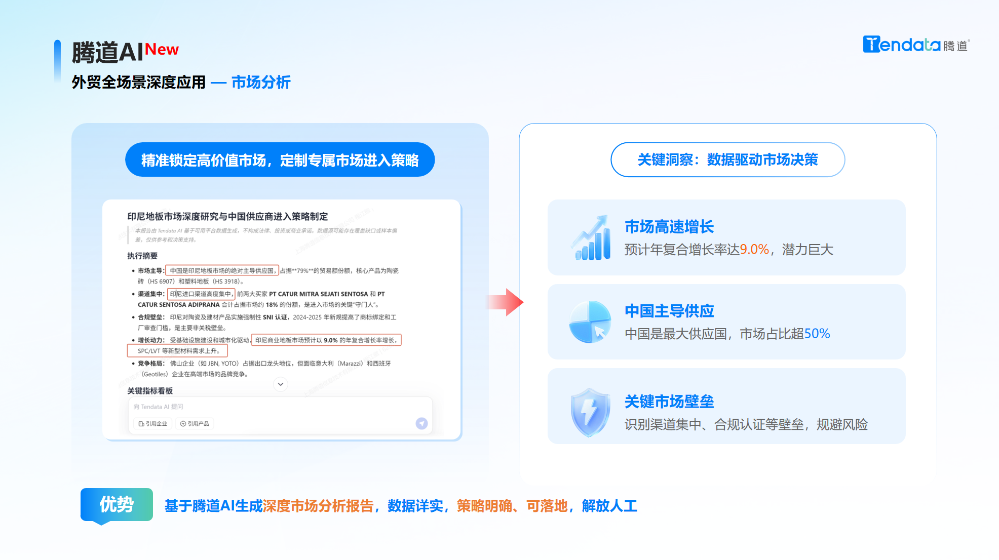 EVO视讯 EVO真人,EVO视讯 EVO真人AI,EVO视讯 EVO真人外贸通