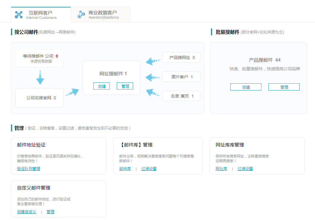 谷歌搜索  邮箱   EVO视讯 EVO真人