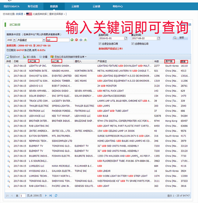 海关数据,外贸数据,EVO视讯 EVO真人,外贸客户,外贸通
