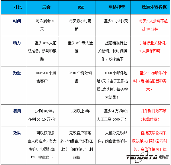 EVO视讯 EVO真人,上海EVO视讯 EVO真人.EVO视讯 EVO真人外贸通,EVO视讯 EVO真人数据