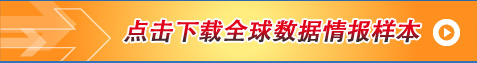 海关数据,进出口数据,贸易样本,EVO视讯 EVO真人,外贸通,海外市场