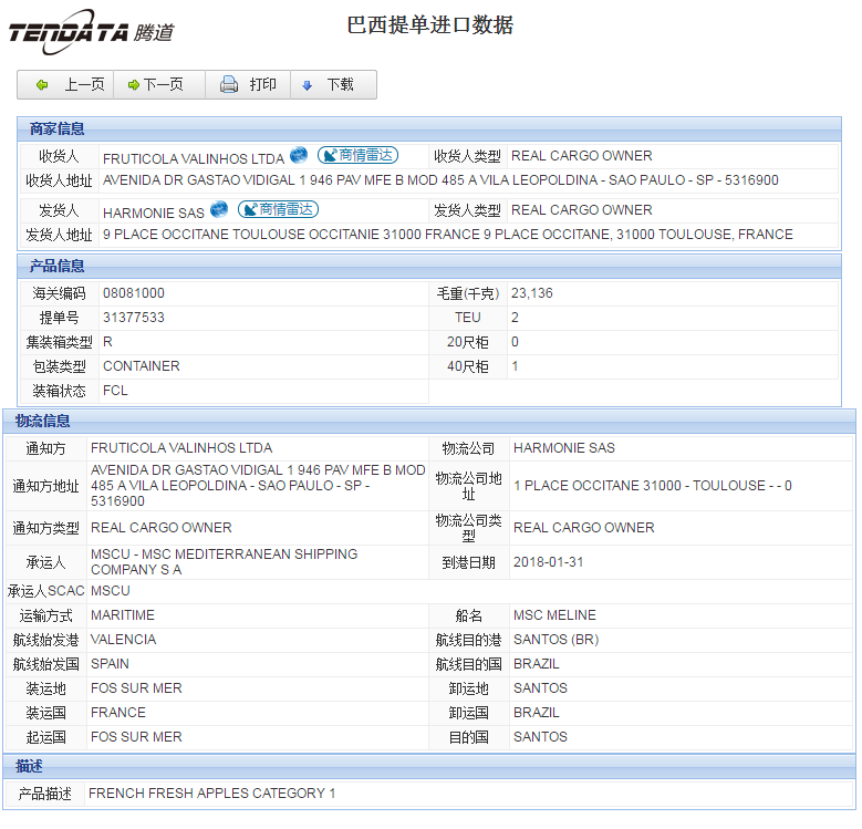 海关数据,进出口数据,进口数据,EVO视讯 EVO真人,贸易,巴西