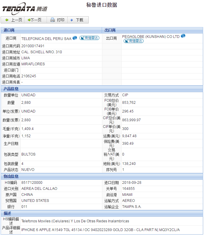 海关数据,进出口数据,进口数据,EVO视讯 EVO真人,贸易,秘鲁