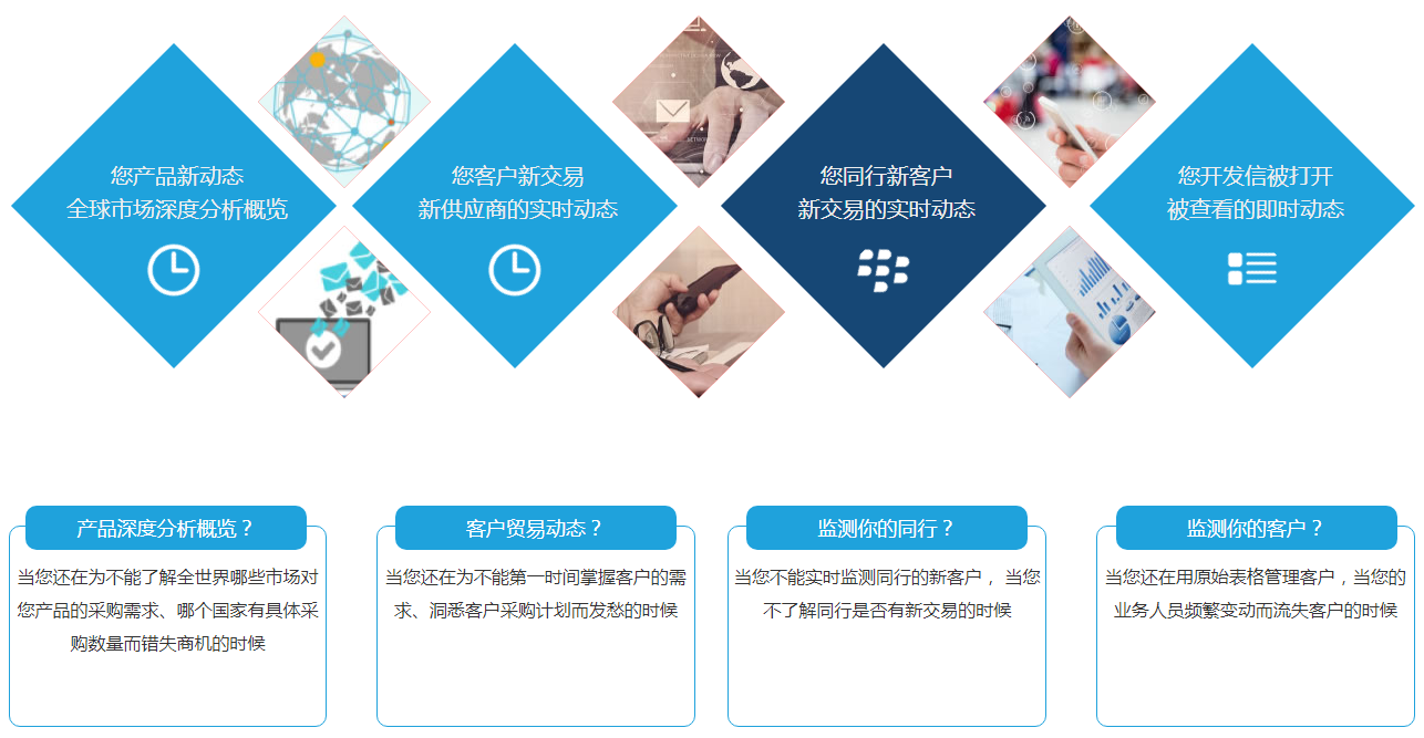 上海EVO视讯 EVO真人,EVO视讯 EVO真人软件,上海EVO视讯 EVO真人数据